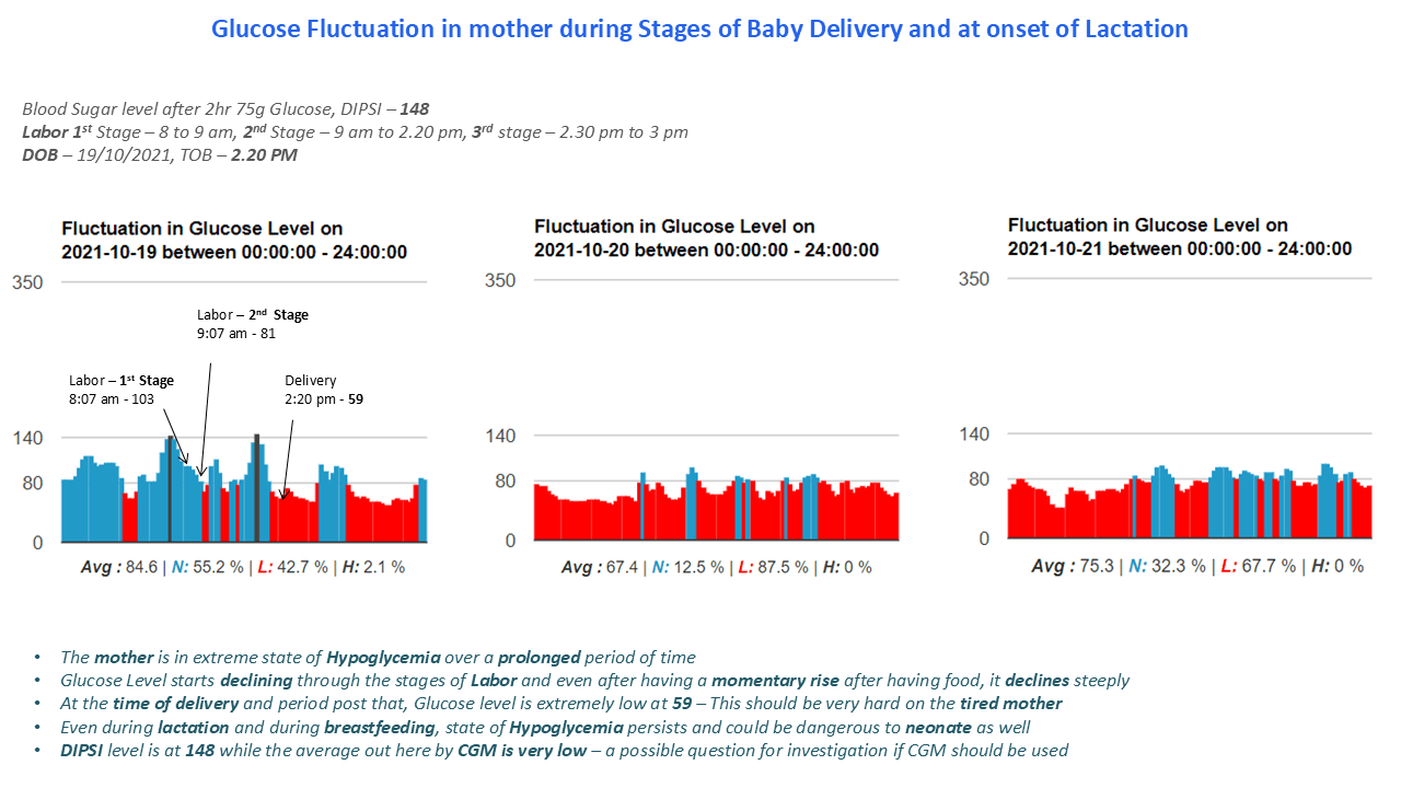 A slide from a case study about Eigengram's research - Slide 12