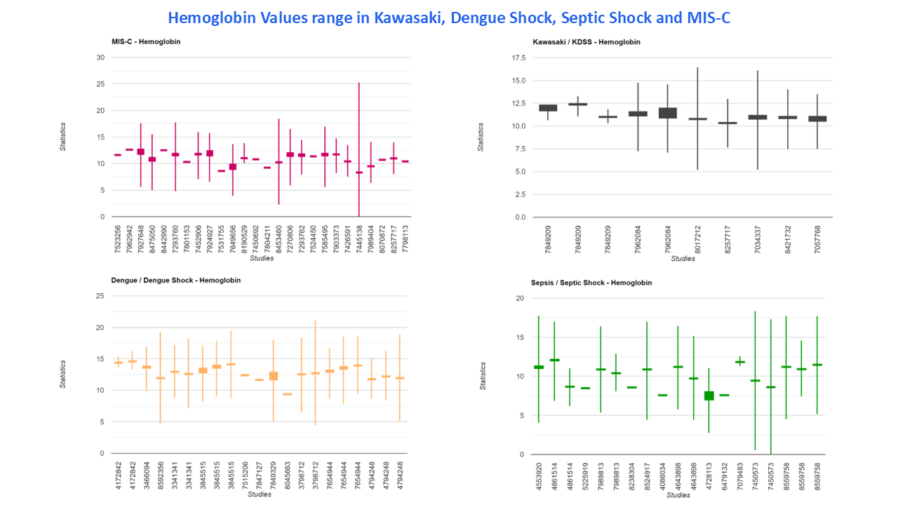 A slide from a case study about Eigengram's research - Slide 15